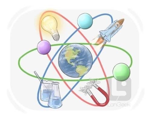 Cours sciences, Services & Professionnels, Cours particuliers, Cours privés & Cours de langue, Leçon particulière, Cours de rattrapage