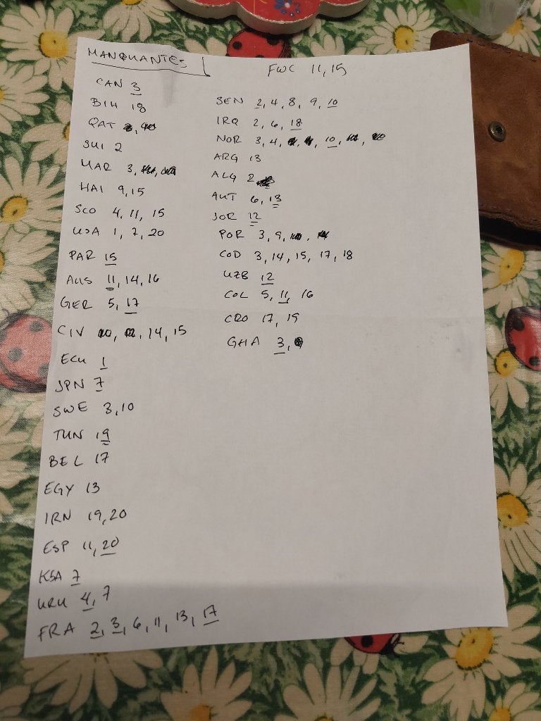 mise à jour 14/7 Échange des stickers Panini, Collections, Enlèvement, Neuf