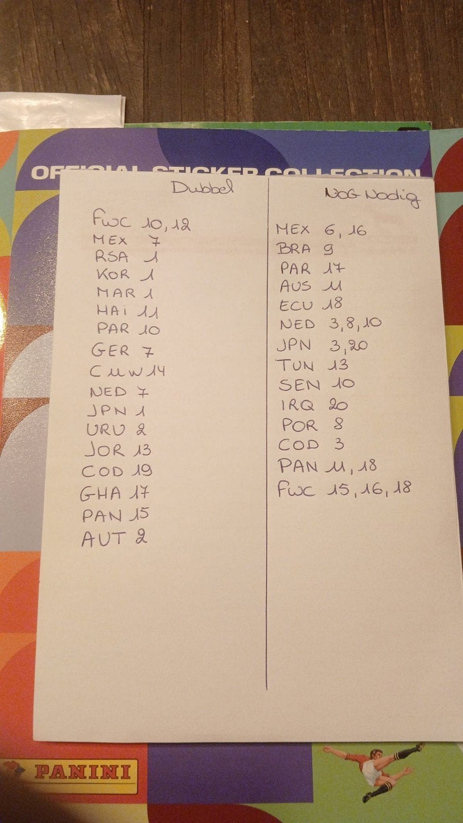 WK26 panini-stickers ruilen, Ophalen, Nieuw