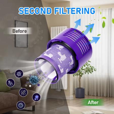 Dyson Cyclone V10 Filtre, Electroménager, Enlèvement ou Envoi, Neuf