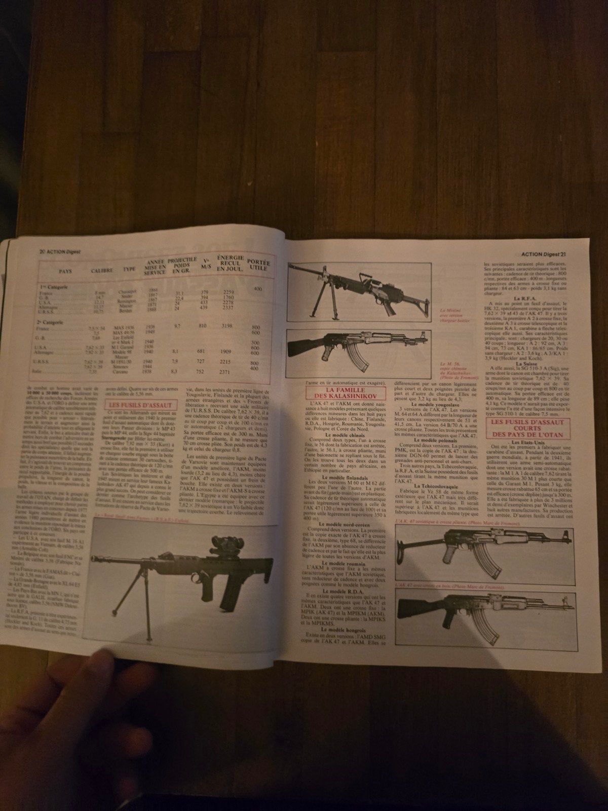 Action Digest n27 – Février 1981 – Magazine vintage, Livres, Enlèvement ou Envoi