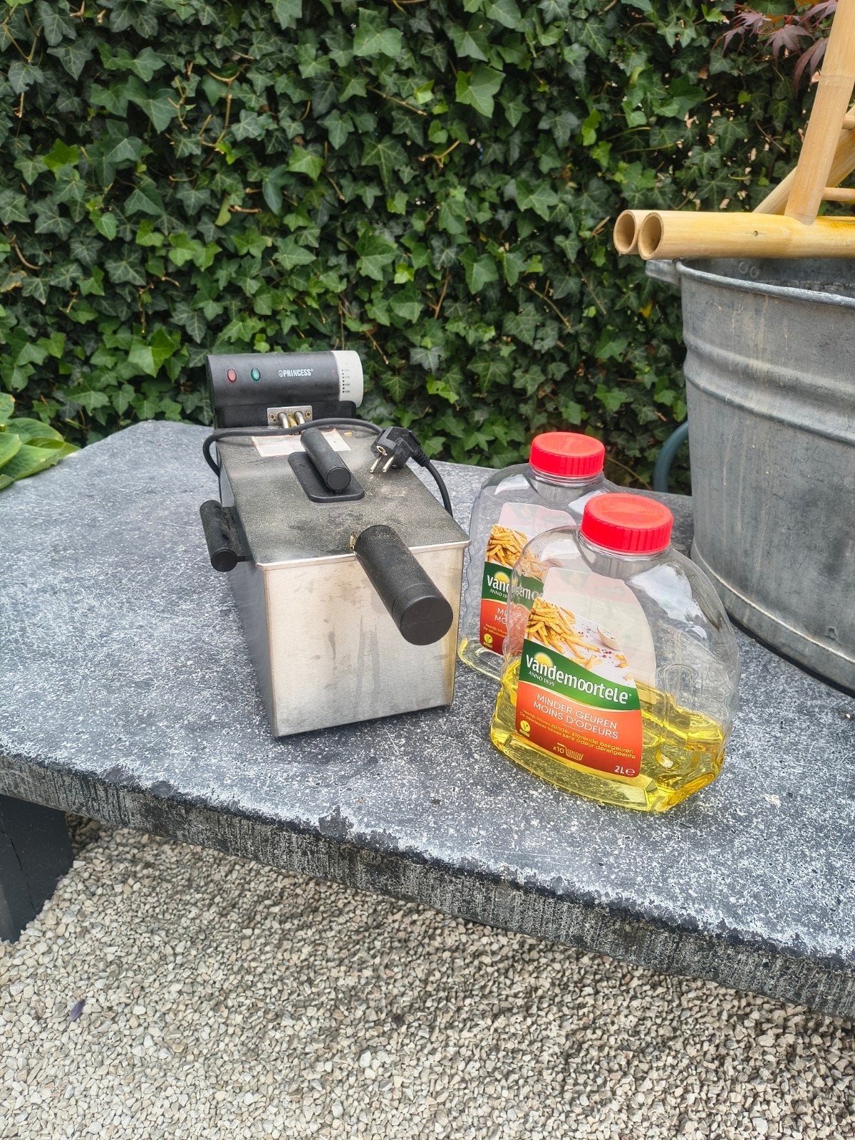 Frietketel, Elektronische apparatuur, Ophalen