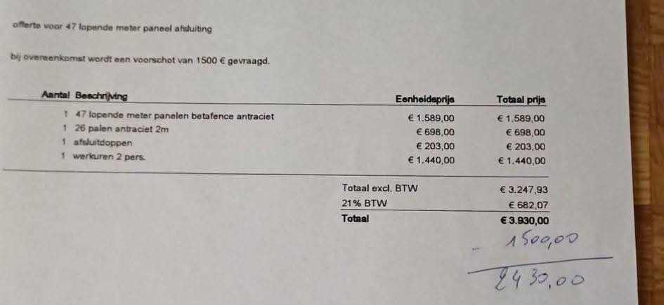 We verkopen onze omheining 
22 platen 2 meter lang en 154 ho, Tuin en Terras, Ophalen