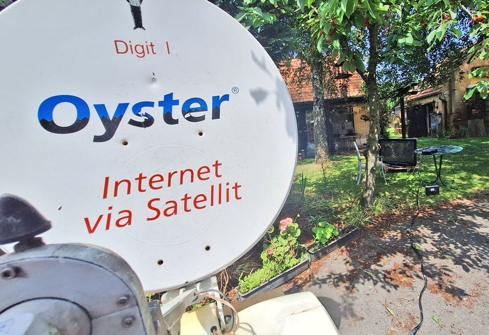 Satelietschotel voor camper, Télécoms, Enlèvement, Utilisé, Antenne