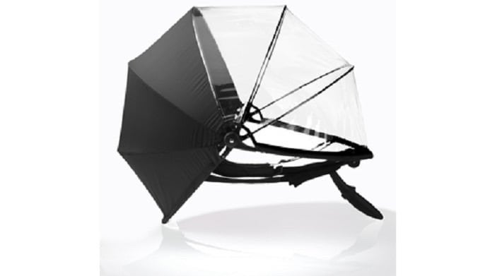Nubrella handsfree paraplu - ideaal op fiets, Ophalen of Verzenden, Nieuw