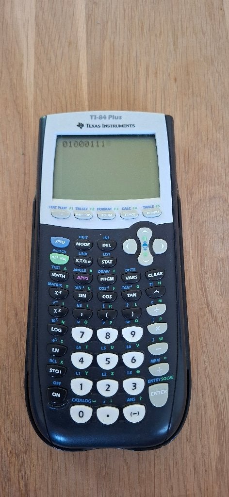 TI-84 Plus, Ophalen, Gebruikt