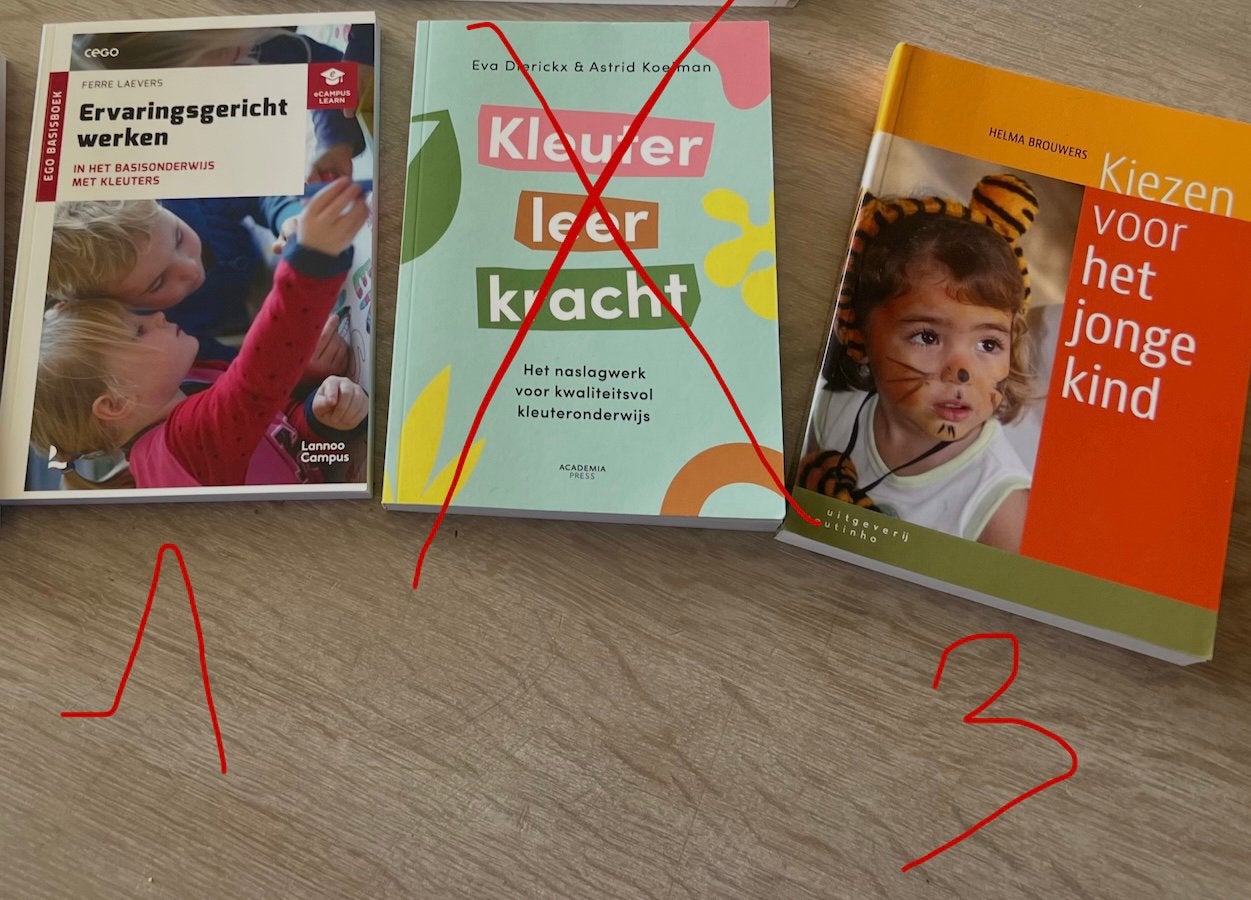 Boeken voor studie kleuterjuf, Ophalen, Zo goed als nieuw