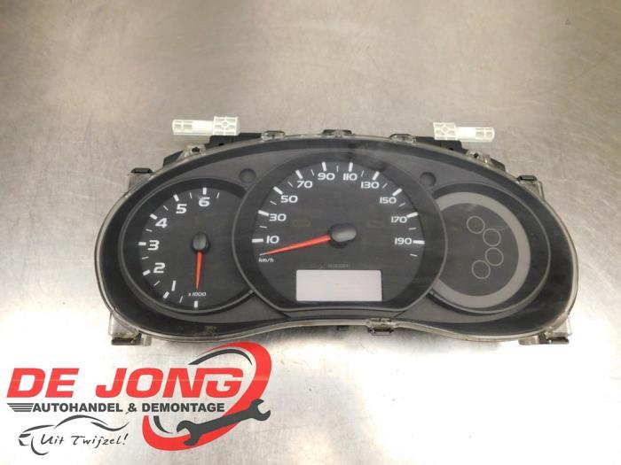 Kilometerteller KM van een Renault Master, Auto-onderdelen, Dashboard en Schakelaars, Gebruikt, -, Renault, -