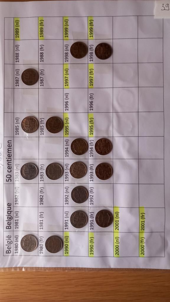 Monnaies belges (39), Enlèvement ou Envoi, Monnaie