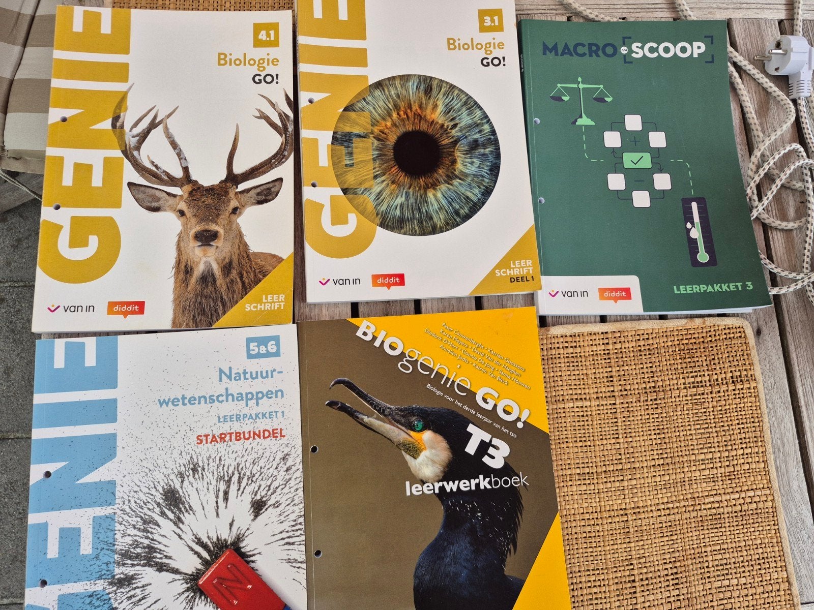 Werkschriften wetenschappen, fysica, chemie en biologie, Ophalen of Verzenden, ASO, Biologie