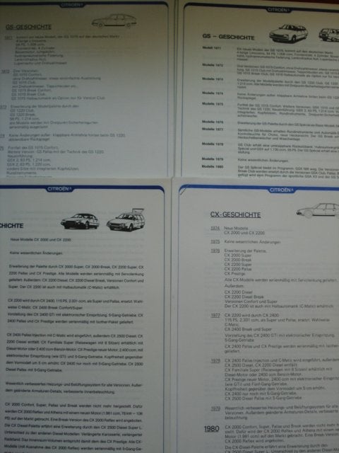 Citroën GS/GSA/CX/BX/LNA Presseinformation 1979/1984 LOT of6, Verzenden, Gelezen, Citroën