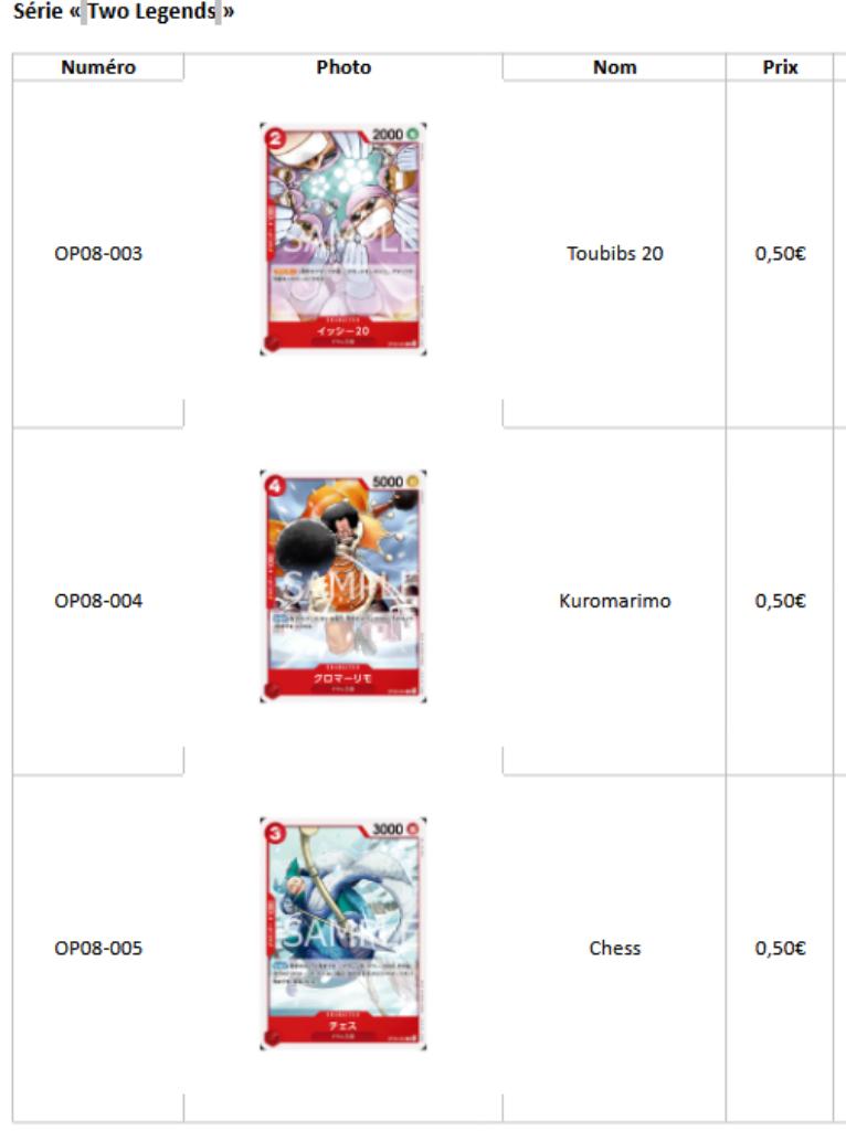 Cartes japonaises One Piece – OP08 – Two Legends, Enlèvement, Comme neuf