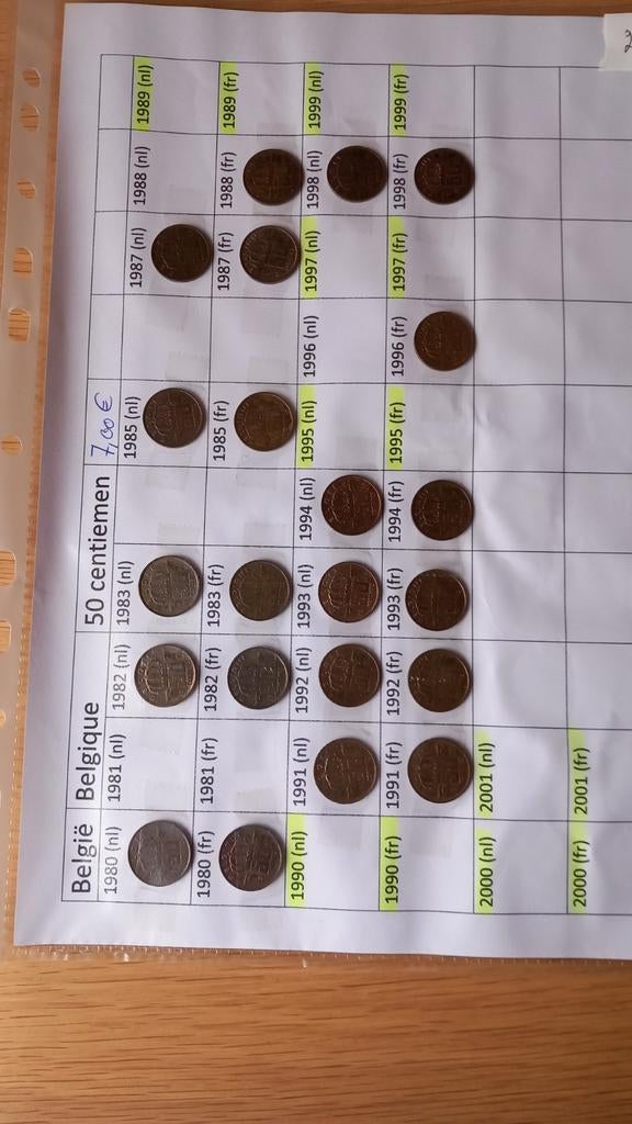 Belgische munten, Ophalen of Verzenden