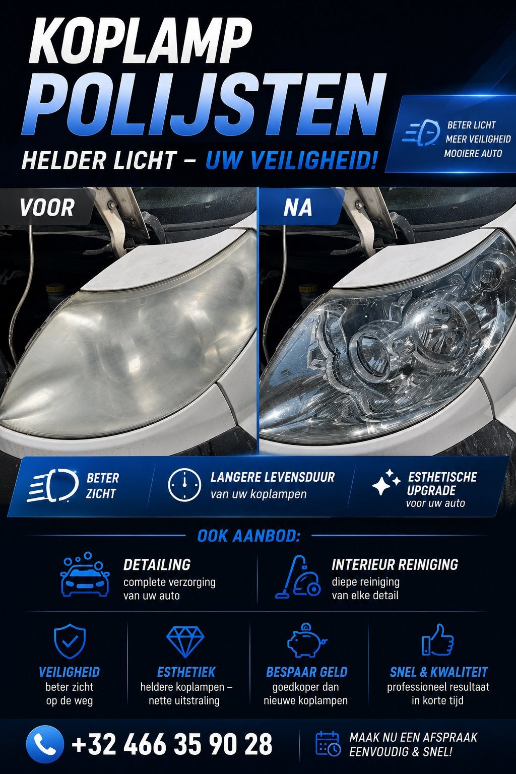 Professionele Koplamp Polijsten – Helder Zicht, Ophalen of Verzenden, Zo goed als nieuw, Auto