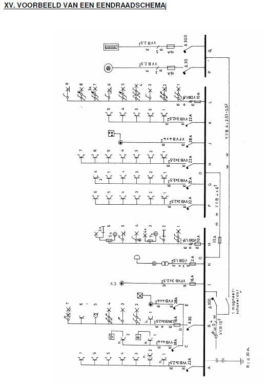 Elektrisch schema uittekenen voor AREI-keuring, Ophalen of Verzenden, Nieuw, Overige merken, Overige typen
