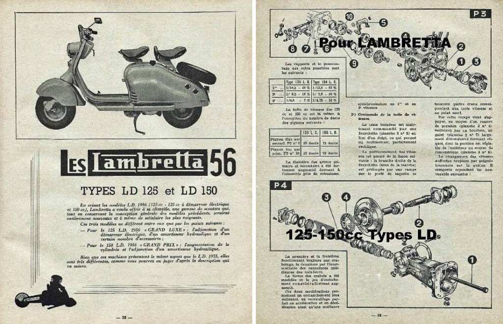 RTM voor LAMBRETTA Scooters (1951-1969) in het Frans., Motoren, Ophalen of Verzenden