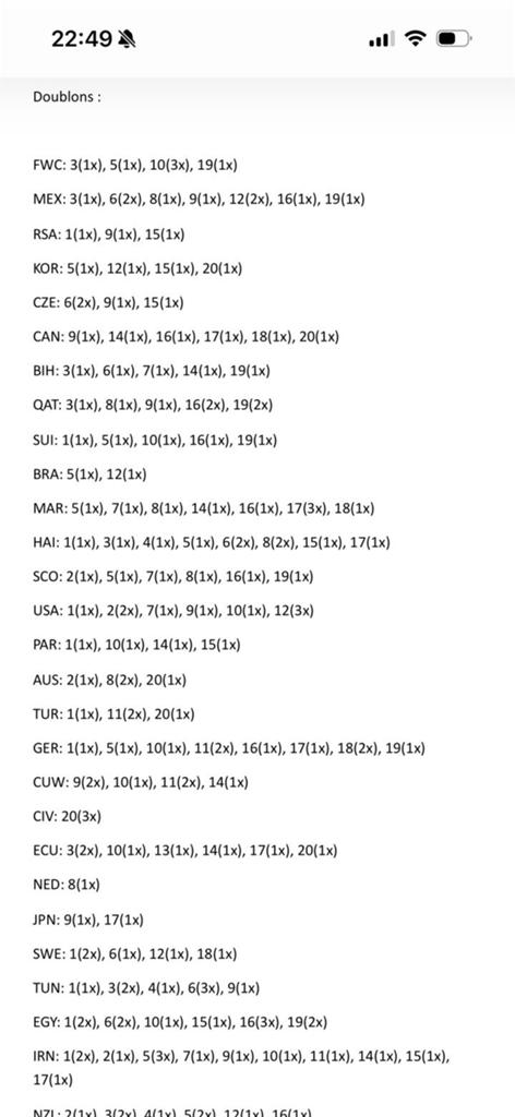Cartes Panini FIFA World Cup 2026 – Doubles à échanger, Envoi, Comme neuf, Autres types