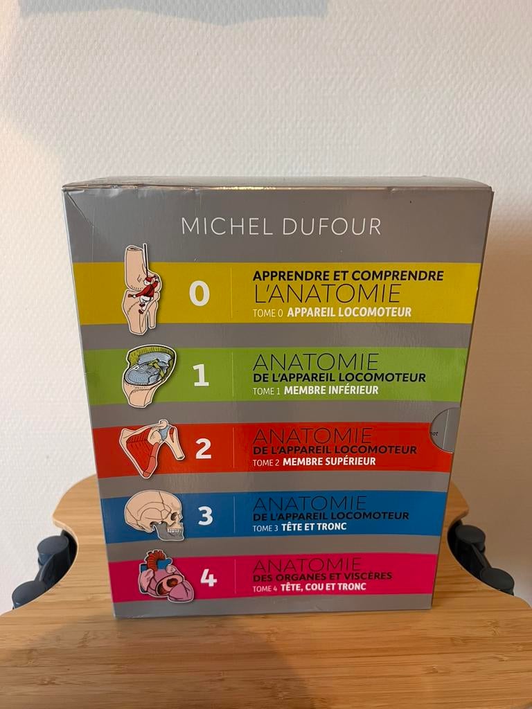 Dufour Anatomy boek, Ophalen of Verzenden, Zo goed als nieuw