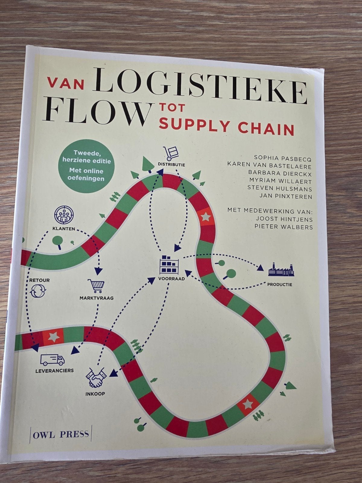 Sophia Pasbecq - Van logistieke flow tot supply chain, Ophalen, Nieuw, Sophia Pasbecq; Karen Van Bastelaere; Barbara Dierickx; Myria...