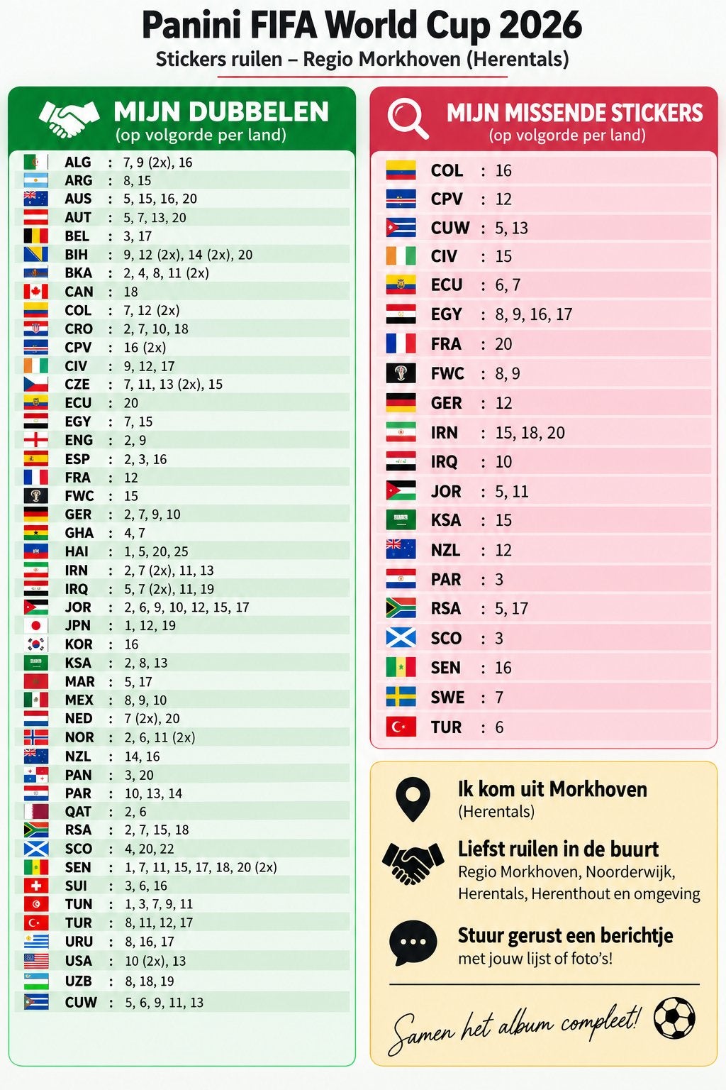 Panini FIFA World Cup 2026 stickers ruilen –, Enlèvement, Comme neuf