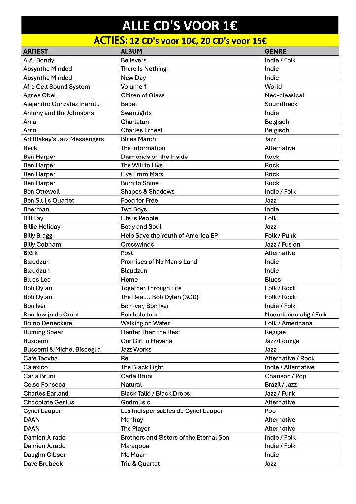 Grote CD-collectie  (300+ stuks) -  1€/stuk, CD & DVD, CD | Autres CD, Utilisé, Enlèvement
