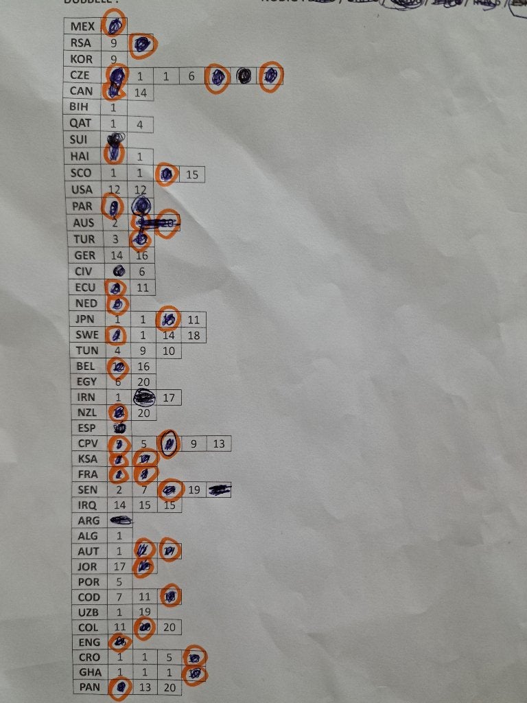panini stickers WK 2026, Ophalen of Verzenden, Nieuw, Meerdere stickers