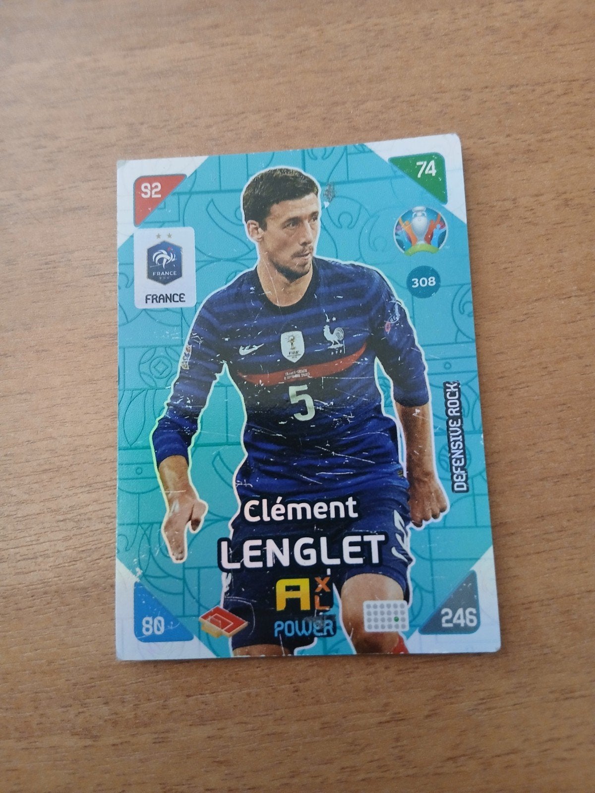 Voetbalkaart zie beschrijving, Verzamelen, Ophalen, Gebruikt, Spelerskaart