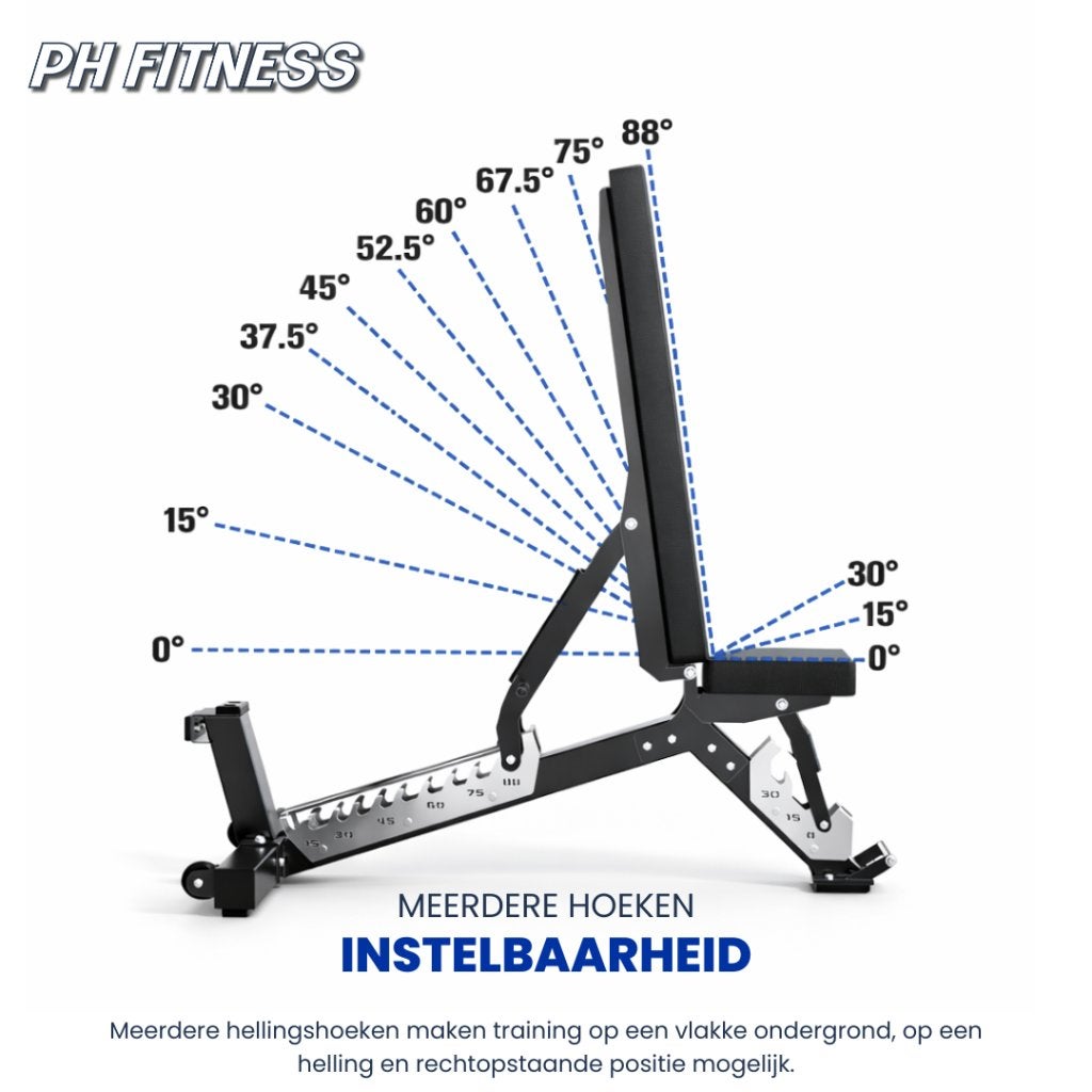 PH Fitness EXPERT046 Fitnessbank - Heavy Duty Bench, Sport en Fitness, Fitnessmaterialen, Ophalen, Nieuw, Overige typen