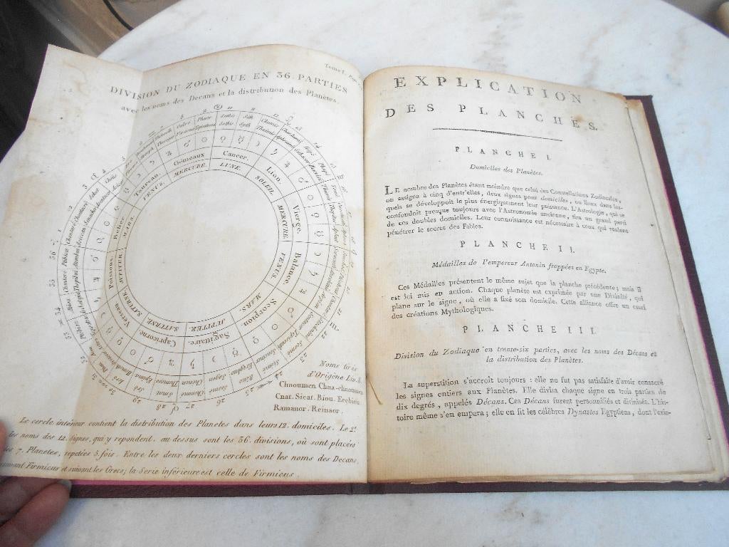 livre ancien 1794 "Planches de l'origine de tous les cultes, Enlèvement ou Envoi, Utilisé, Autres régions