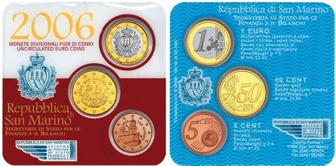 Blister Saint-Marin 2006, Timbres & Monnaies, Monnaies | Europe | Monnaies euro, Enlèvement ou Envoi, Saint-Marin, 1 euro