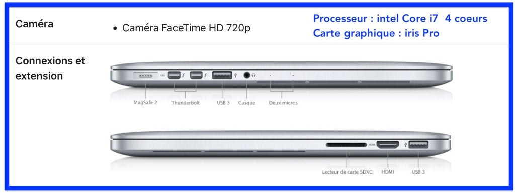 Azerty MacBook Pro 15,4" Retina i7 4 Core 16 GB RAM 256 GB, Computers en Software, Apple Macbooks, MacBook Pro, Gebruikt, 256 GB