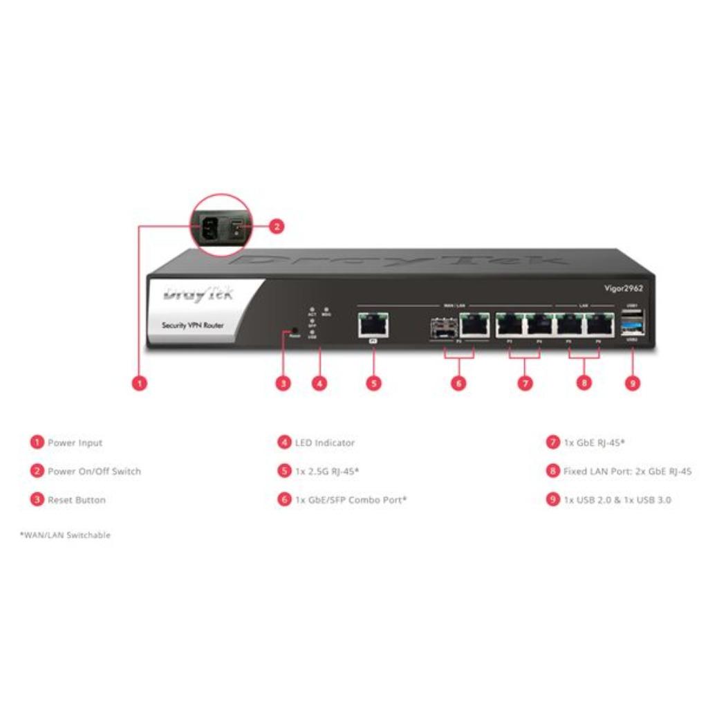 Draytek 2962 Router, Computers en Software, Ophalen of Verzenden, Gebruikt, Router, Draytek