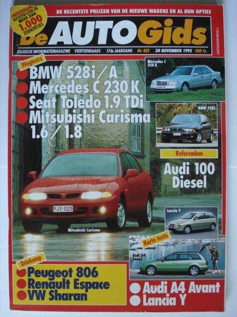 AutoGids 421, Verzenden, Gelezen, Algemeen