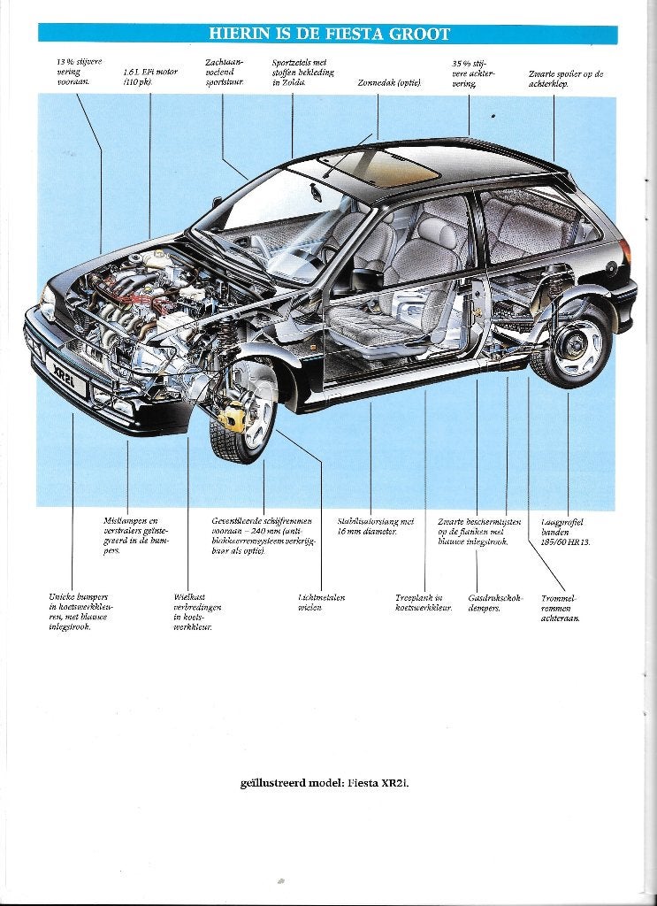FORD FIESTA  1989, Enlèvement ou Envoi, Comme neuf, Ford