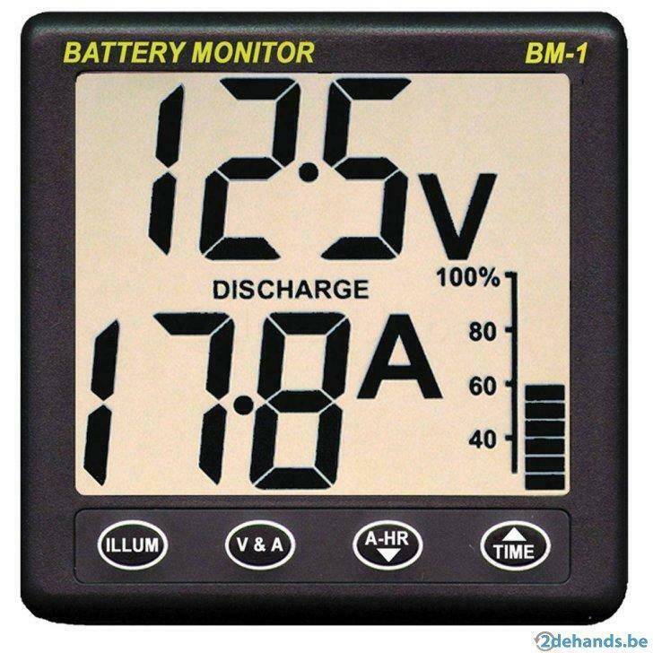 Nasa Marine Clipper BM-1 Battery Monitor, Watersport en Boten, Ophalen of Verzenden, Nieuw