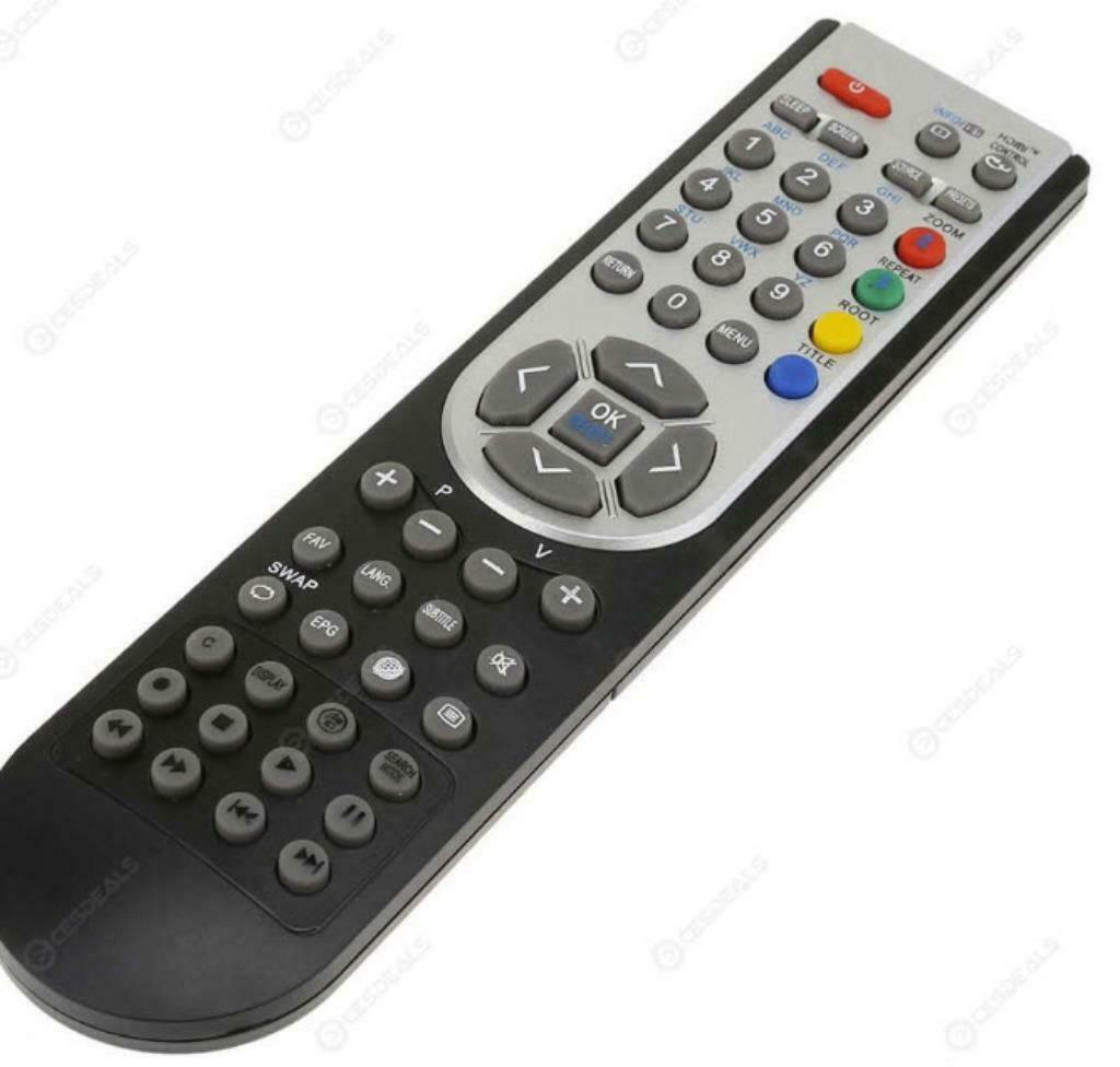 Afstandsbediening RC1900, Audio, Tv en Foto, Afstandsbedieningen, Ophalen of Verzenden, Nieuw, Origineel, Tv
