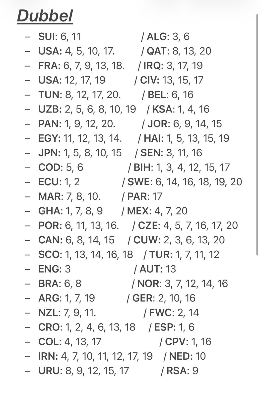 FIFA: worldcup 2026 stickers
