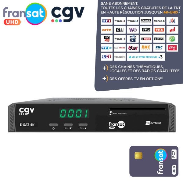 Décodeur Satellite 4K – Carte FRANSAT, Enlèvement, Neuf, Antenne (parabolique), Autres marques