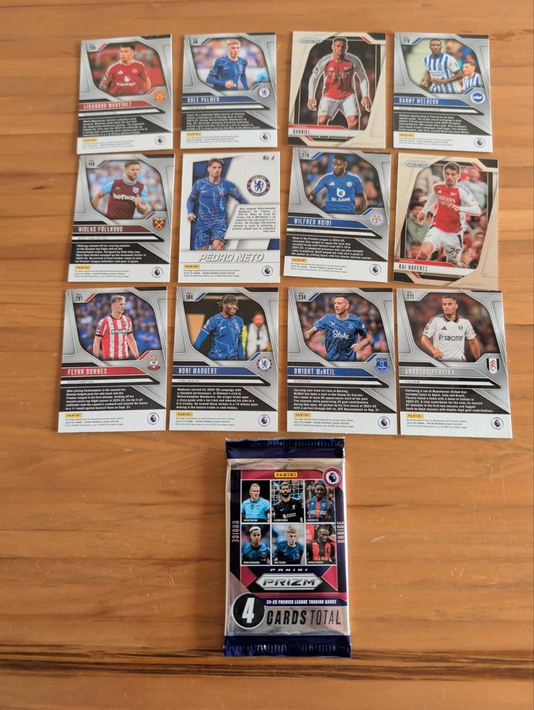 Panini PRIZM premier league, Ophalen of Verzenden