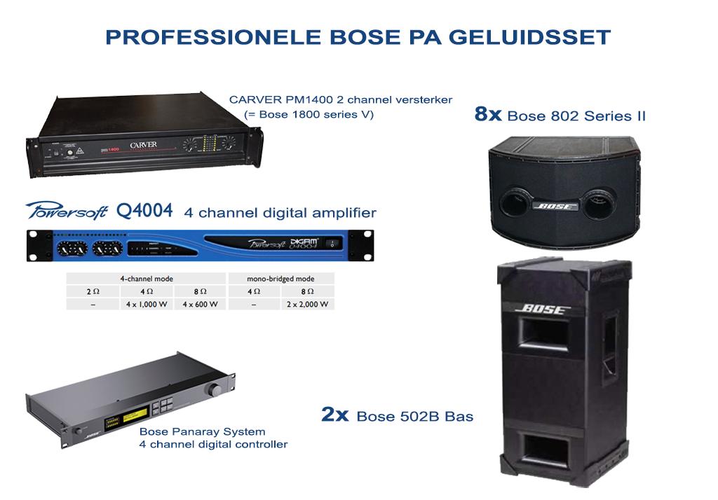 Complete Bose PA voor DJ en/of live muzikanten, Audio, Tv en Foto, Professionele apparaten, Gebruikt, Audio, Ophalen
