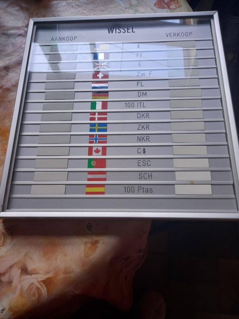 bord voor de koers van munten, Verzamelen, Ophalen of Verzenden, Nieuw