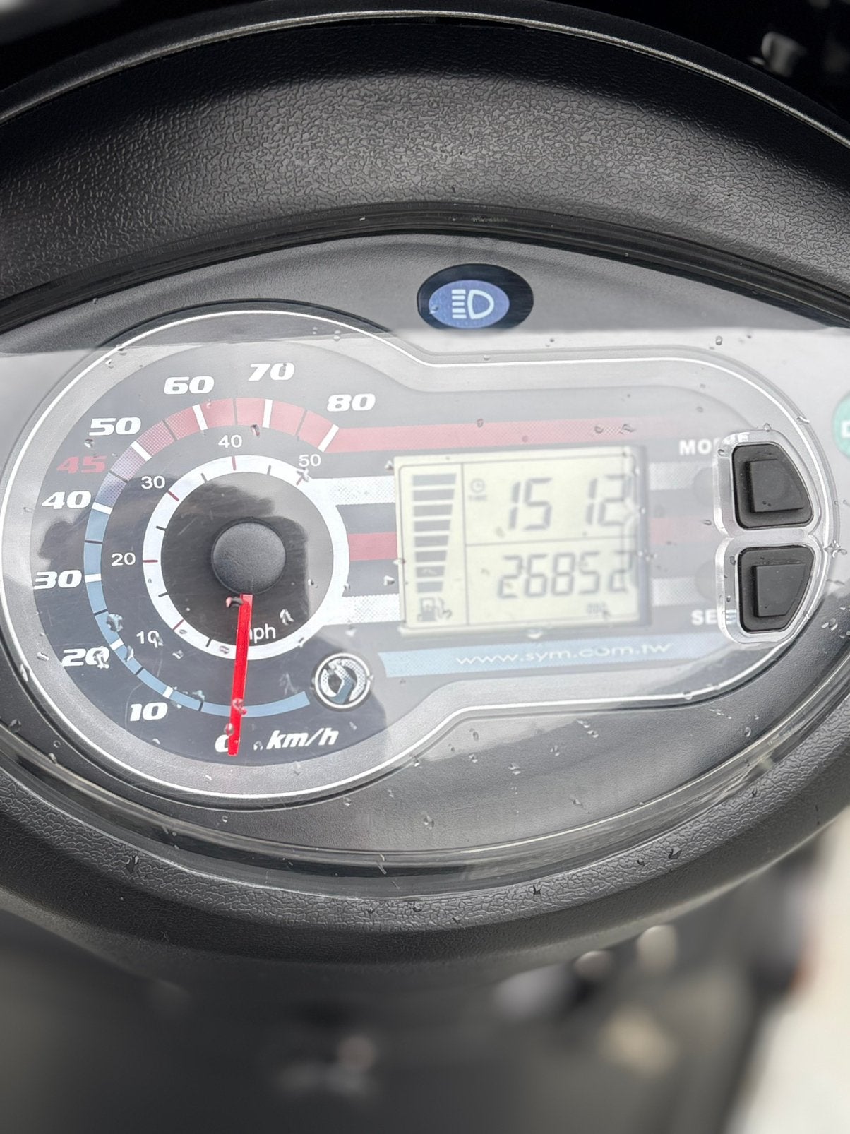 Sym A klasse, Overige modellen, Nieuw, Klasse A (25 km/u), Ophalen of Verzenden