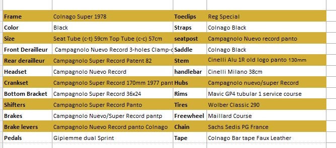 Retro koersfiets COLNAGO full PANTO, Ophalen, Gebruikt, Overige merken