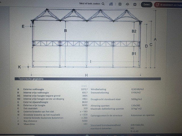 zakelijk, Ophalen