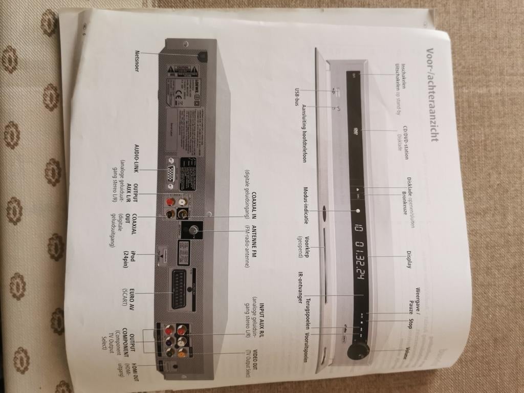 Als nieuw.conktak via vb. Gsm 0475432623, Audio, Tv en Foto, Ophalen