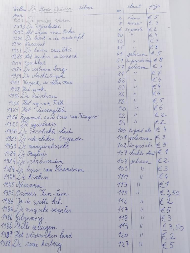 Collectie De Rode Ridder, Boeken, Ophalen of Verzenden, Zo goed als nieuw