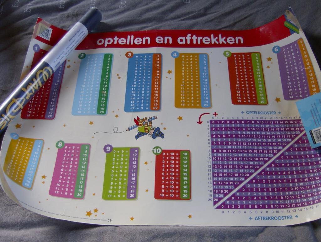 poster optellen en aftrekken, Ophalen of Verzenden, Gebruikt