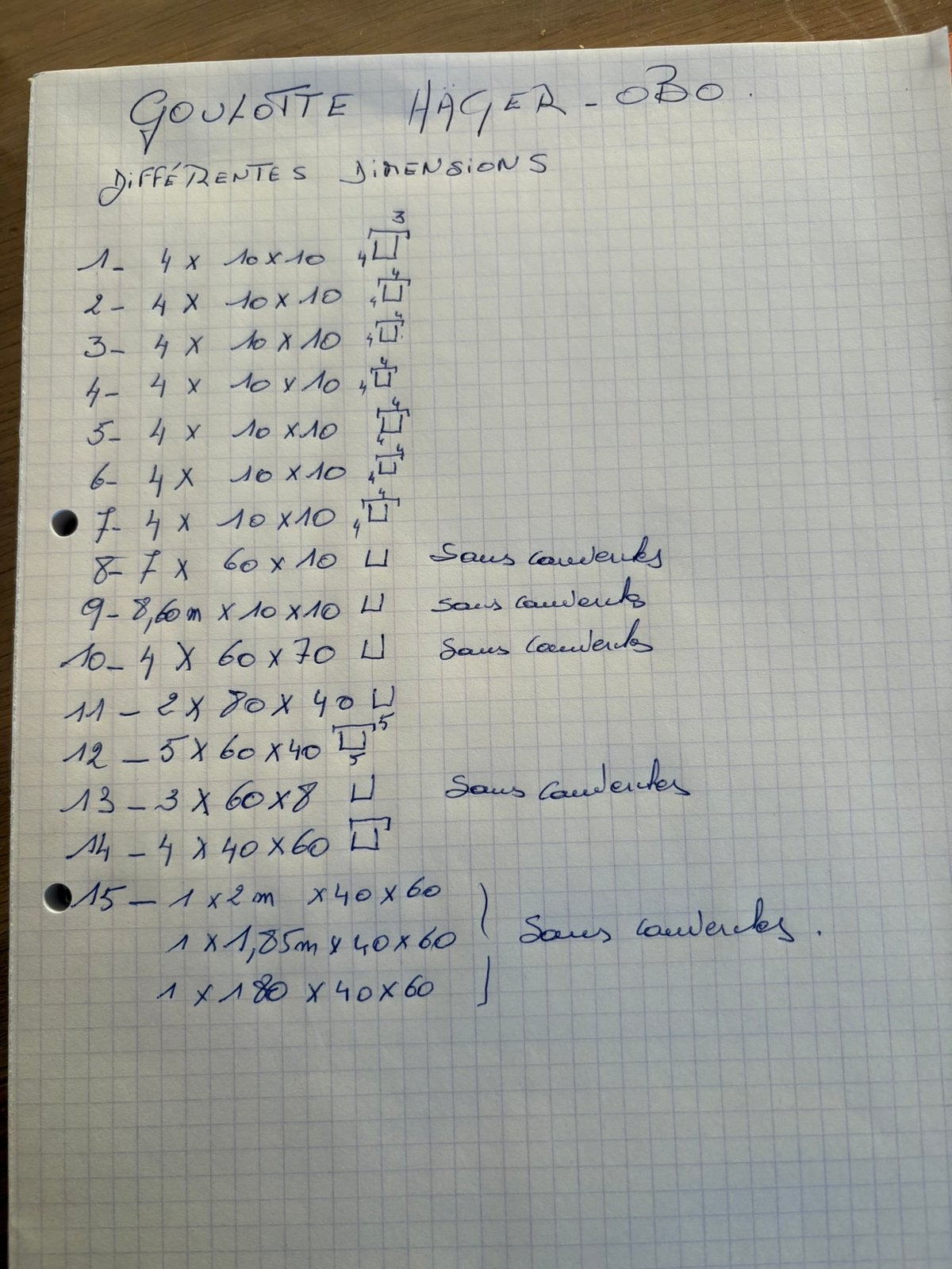Goulottes électriques hager, Enlèvement, Neuf, Autres types