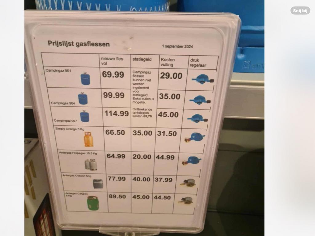 Campingaz, Caravans en Kamperen, Ophalen, Gebruikt