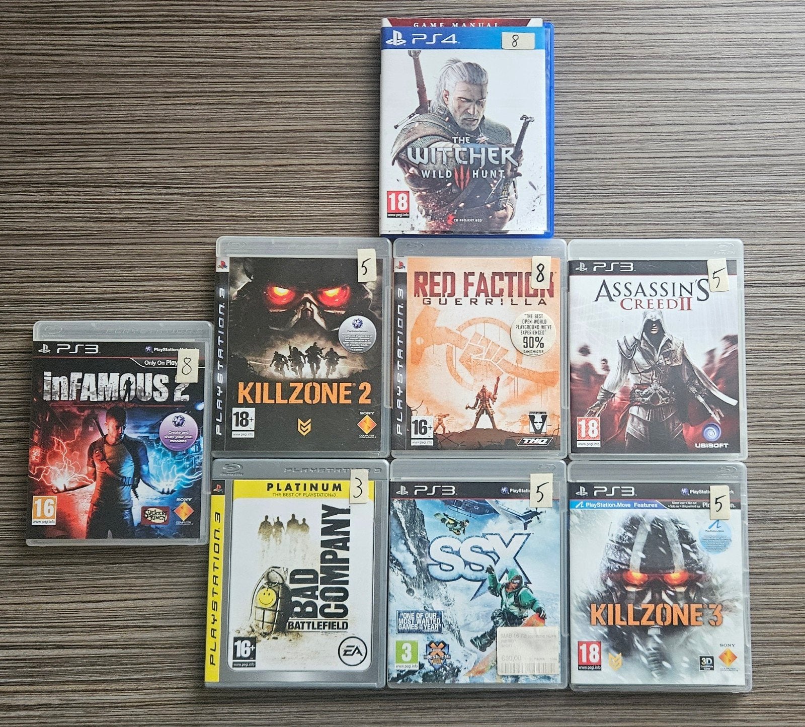 ps4 game witcher 3 en enkele ps3, Games en Spelcomputers, Online, Vanaf 18 jaar, Overige genres, 1 speler